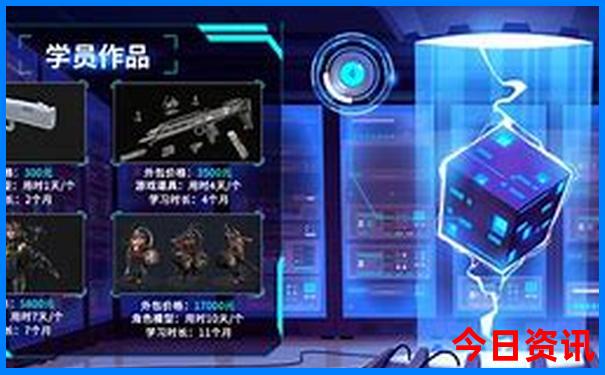 南戴河哪个景点最好玩